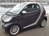 Apparecchi di Misura annunci Smart Fortwo coupe CDI MOTOR vendita macchina Smart Fortwo coupe CDI MOTOR usati offerte aste macchine utensili attrezzature e macchinari